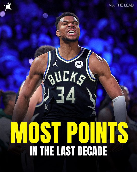 麻将胡了2-BasketNews：字母哥过去十年联盟总得分第一