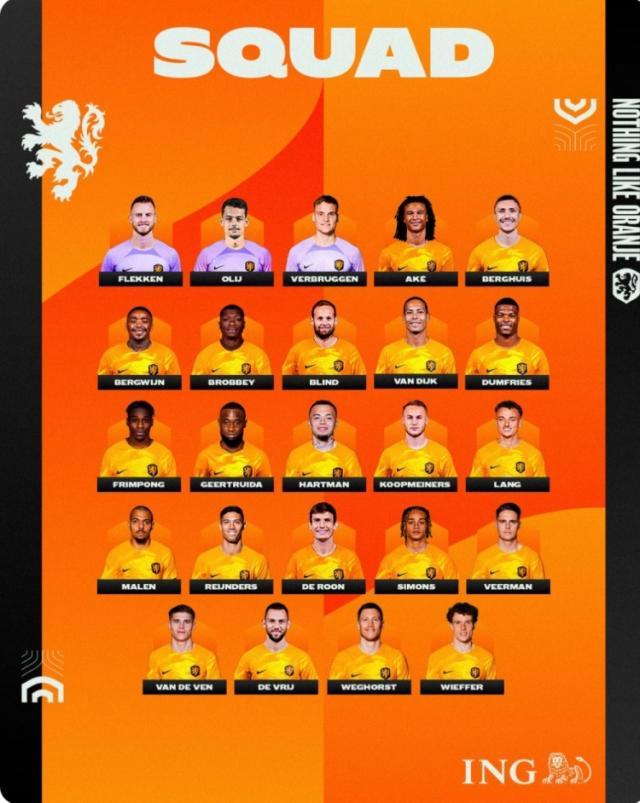荷兰队新一期大名单：范戴克邓弗里斯领衔防线