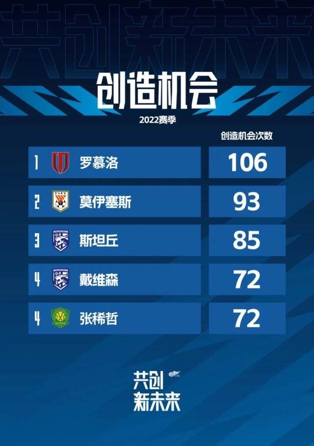 1677425954816098019.jpg lengzhishi.jpg